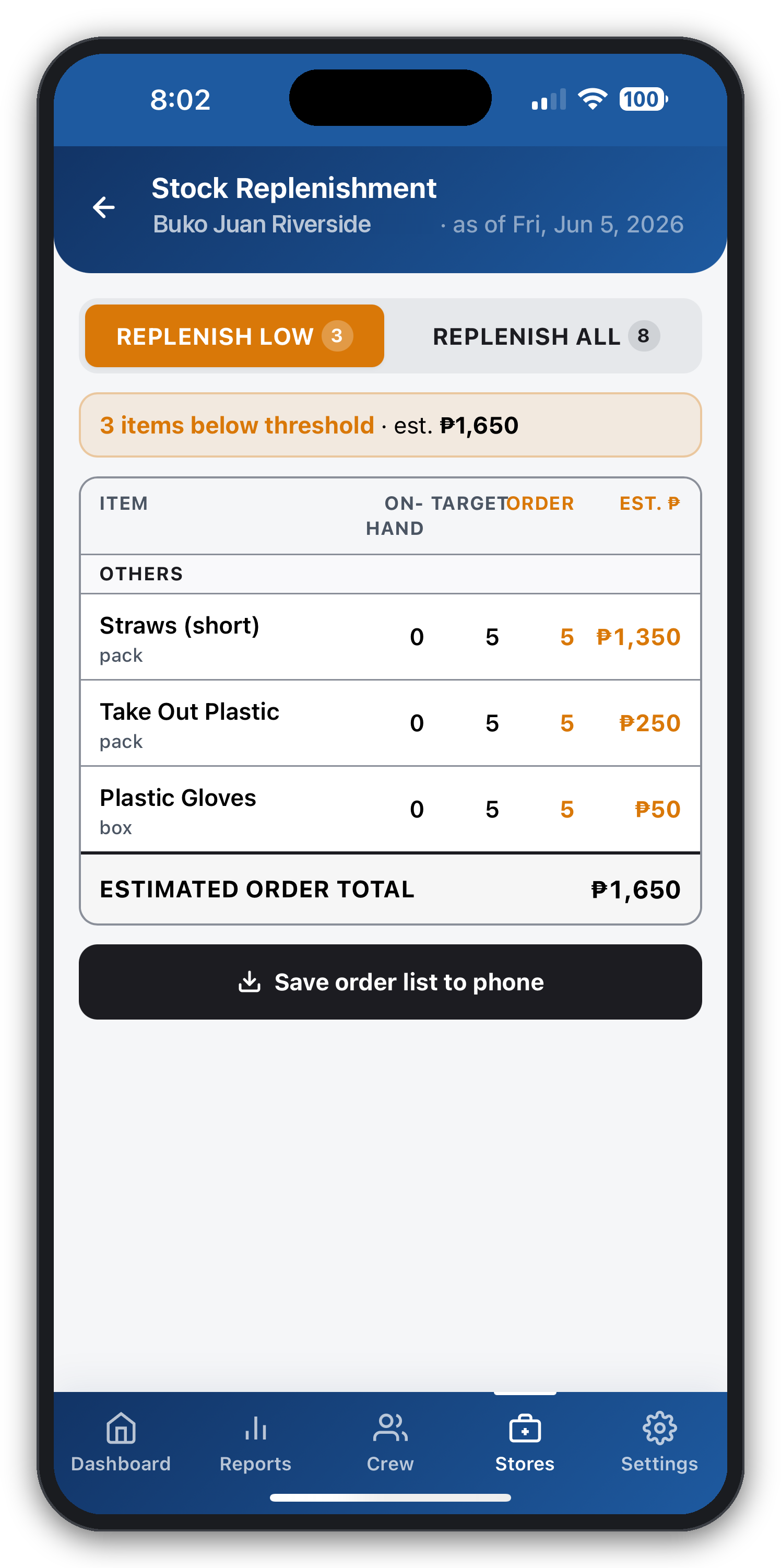 CGRAM stock alerts screen — items below their reorder threshold with an auto-built reorder list and estimated cost