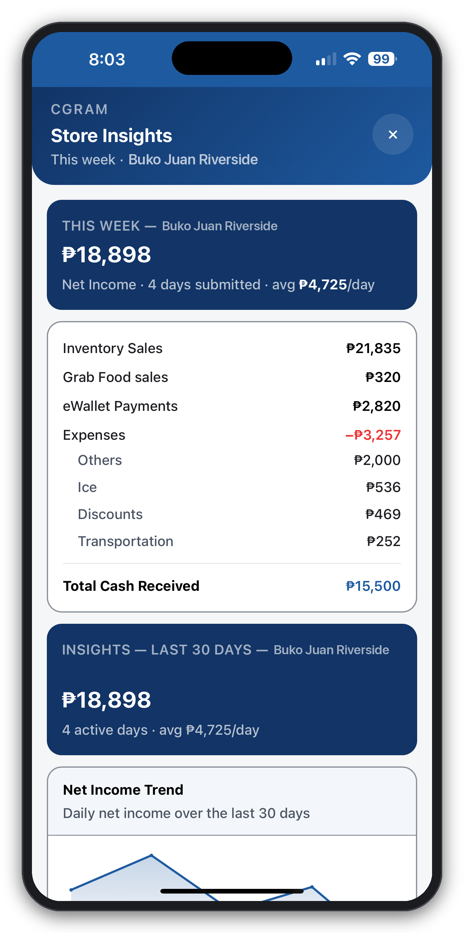 CGRAM store insights screen — net income broken down by sales type and expenses
